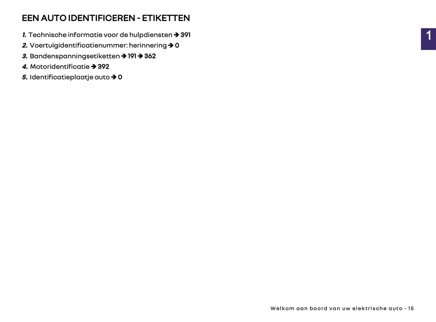 2025-2026 Renault Megane E-Tech Electric Owner's Manual | Dutch