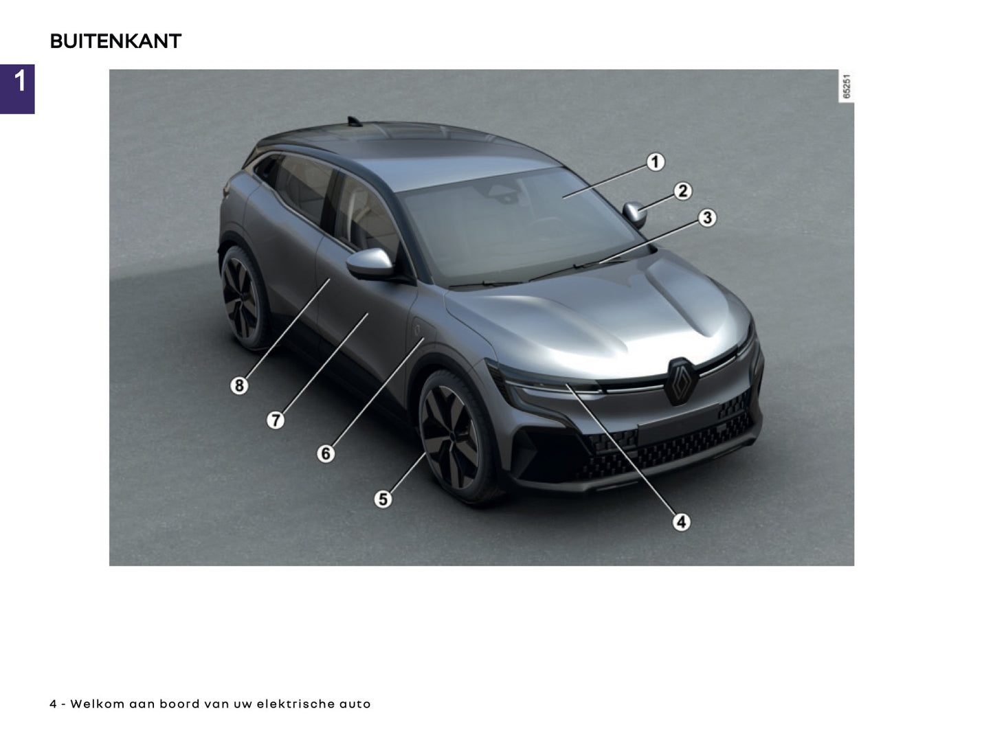 2025-2026 Renault Megane E-Tech Electric Owner's Manual | Dutch
