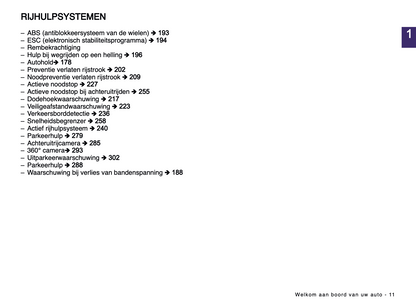 2024-2025 Renault Rafale Owner's Manual | Dutch