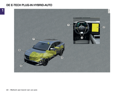 2024-2025 Renault Rafale Owner's Manual | Dutch