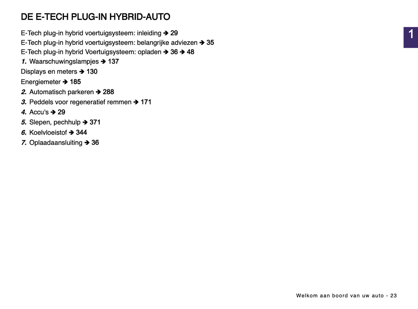 2024-2025 Renault Rafale Owner's Manual | Dutch