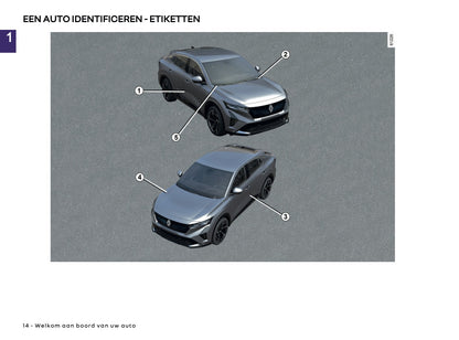 2026 Renault Rafale Owner's Manual | Dutch