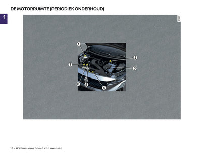 2026 Renault Rafale Owner's Manual | Dutch