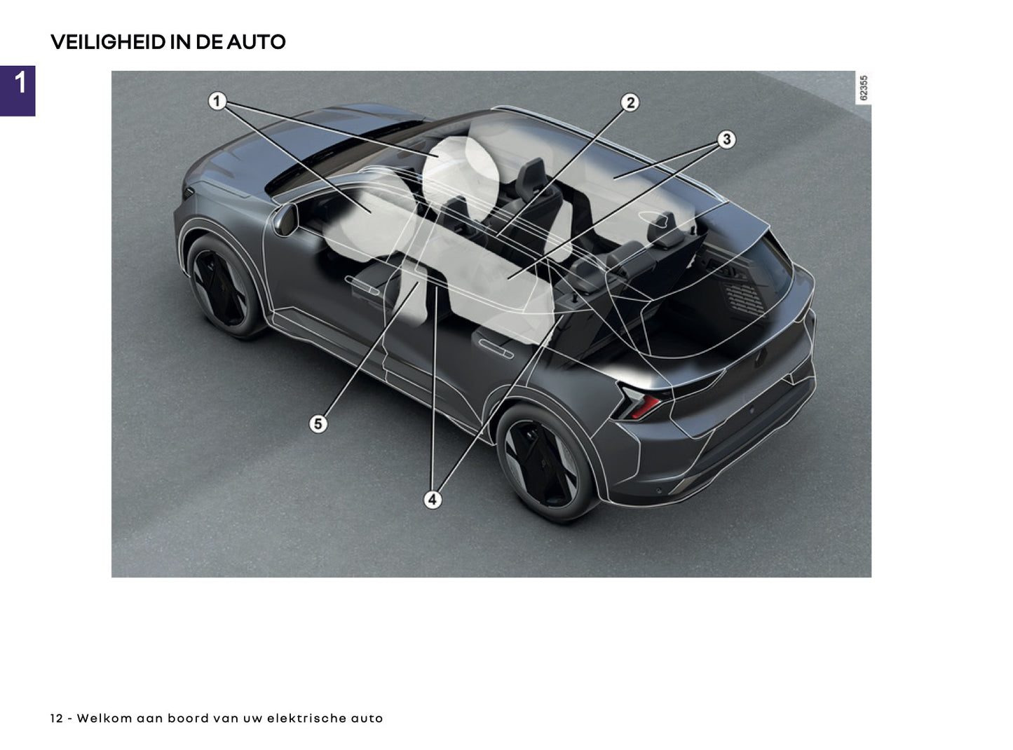 2025-2026 Renault Scenic E-Tech Electric Owner's Manual | Dutch