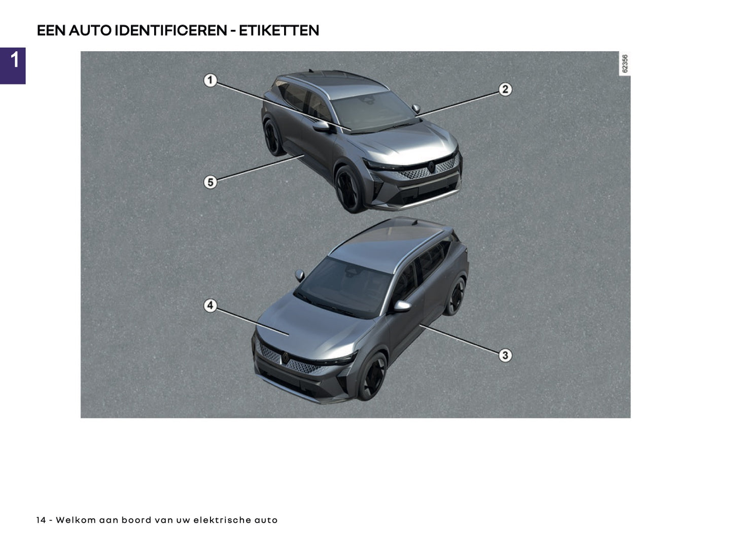 2025-2026 Renault Scenic E-Tech Electric Owner's Manual | Dutch