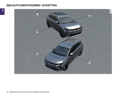 2025-2026 Renault Scenic E-Tech Electric Owner's Manual | Dutch