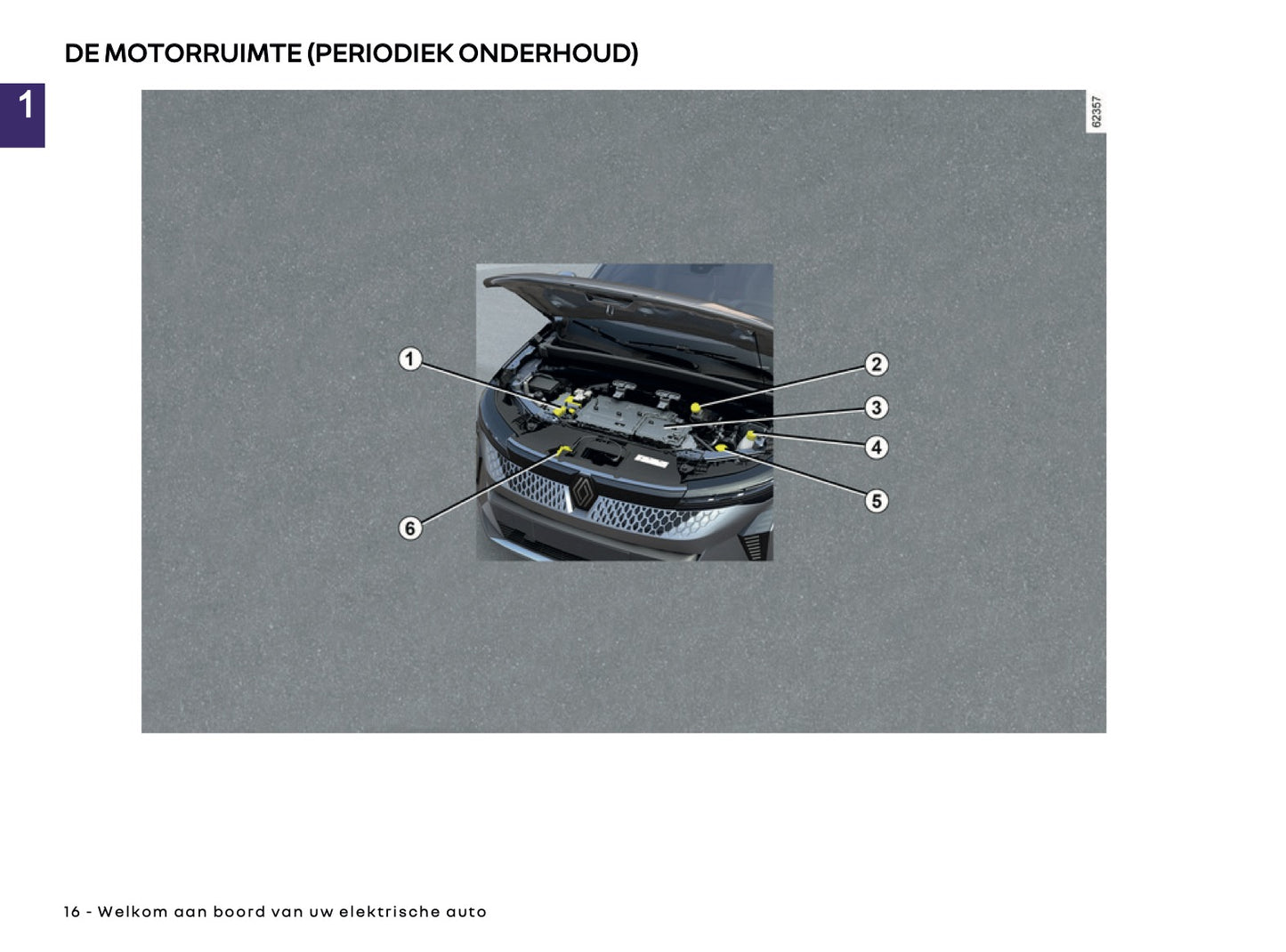 2025-2026 Renault Scenic E-Tech Electric Owner's Manual | Dutch