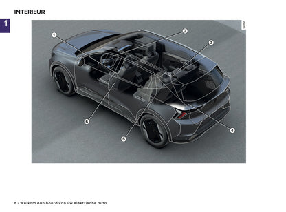2025-2026 Renault Scenic E-Tech Electric Owner's Manual | Dutch