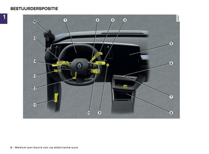 2025-2026 Renault Scenic E-Tech Electric Owner's Manual | Dutch