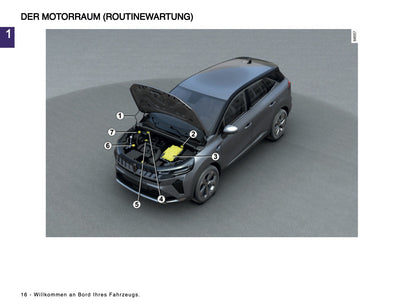 2024-2025 Renault Symbioz Bedienungsanleitung | Deutsch