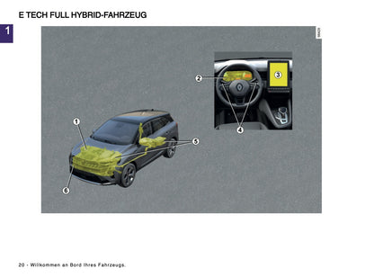 2024-2025 Renault Symbioz Bedienungsanleitung | Deutsch