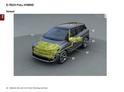 2024-2025 Renault Symbioz Bedienungsanleitung | Deutsch