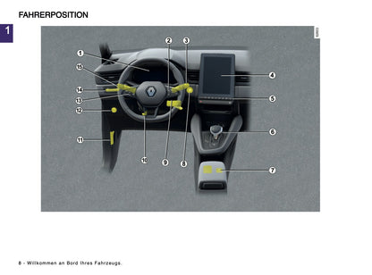 2024-2025 Renault Symbioz Bedienungsanleitung | Deutsch