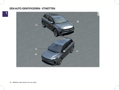 2024-2025 Renault Symbioz Owner's Manual | Dutch