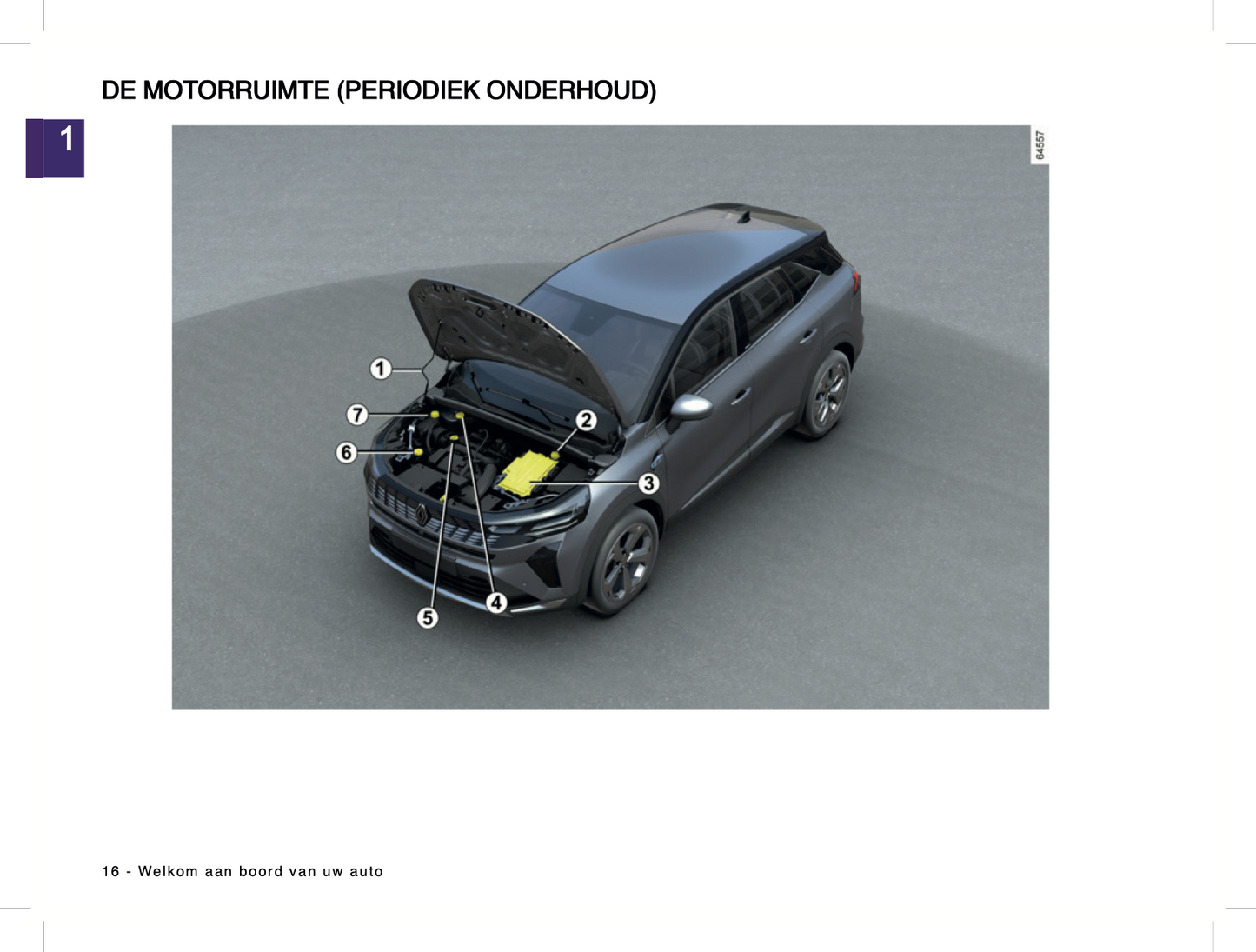 2024-2025 Renault Symbioz Owner's Manual | Dutch