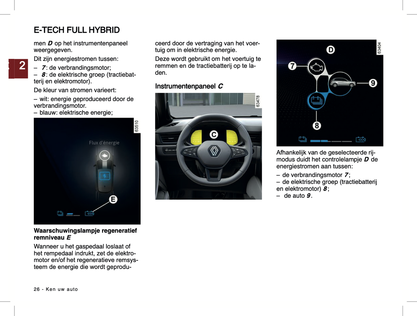 2024-2025 Renault Symbioz Owner's Manual | Dutch