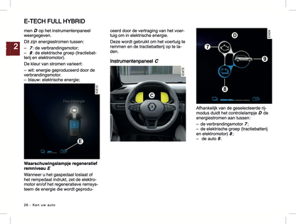 2024-2025 Renault Symbioz Owner's Manual | Dutch