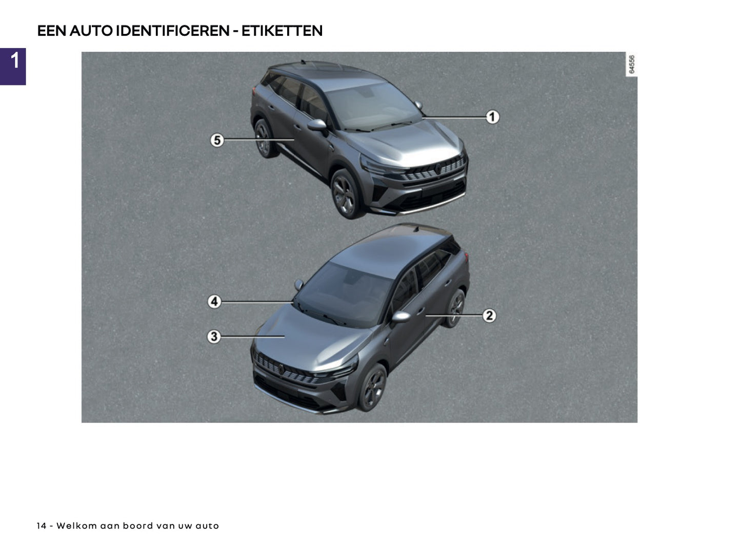 2026 Renault Symbioz Owner's Manual | Dutch
