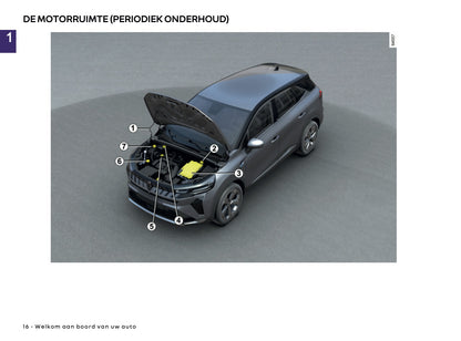 2026 Renault Symbioz Owner's Manual | Dutch