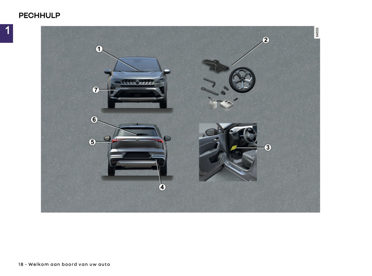 2026 Renault Symbioz Owner's Manual | Dutch