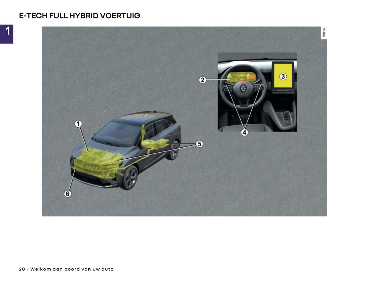 2026 Renault Symbioz Owner's Manual | Dutch
