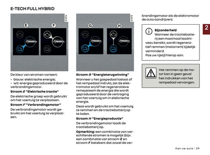 2026 Renault Symbioz Owner's Manual | Dutch
