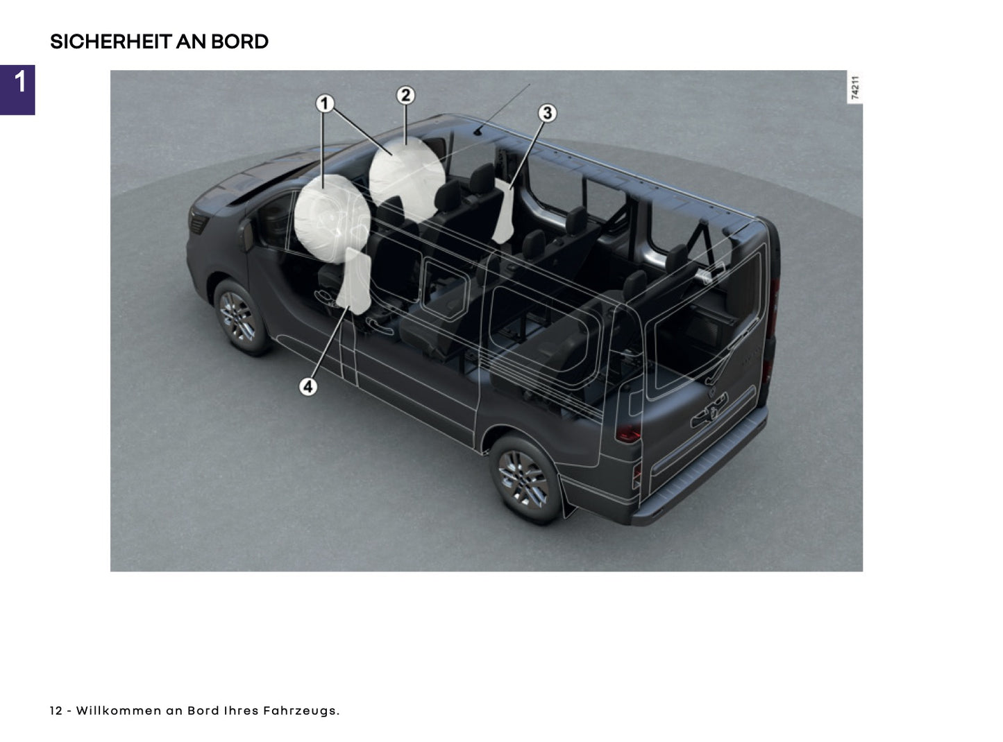 2025-2026 Renault Trafic Owner's Manual | German