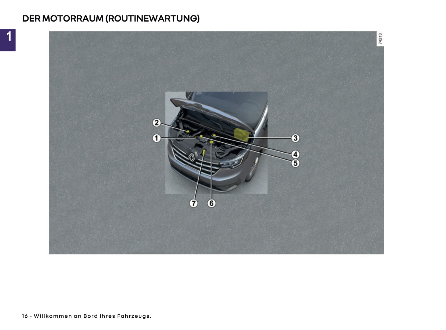 2025-2026 Renault Trafic Owner's Manual | German