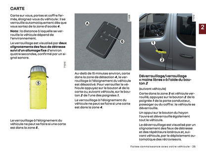 2024-2025 Renault Trafic Owner's Manual | French