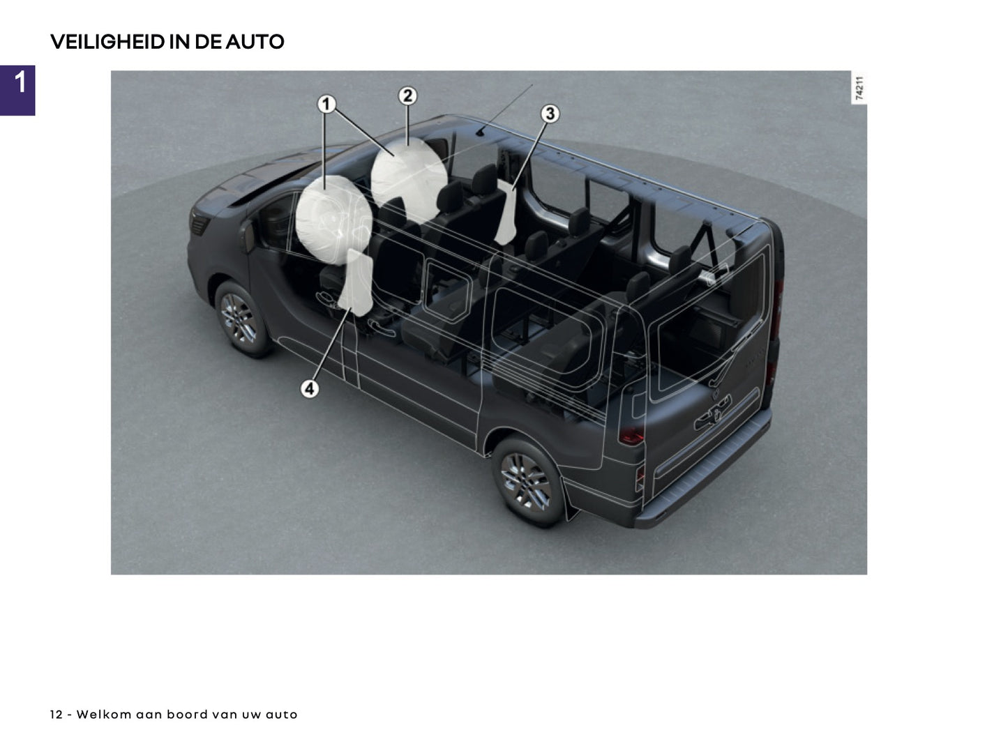 2025-2026 Renault Trafic Owner's Manual | Dutch