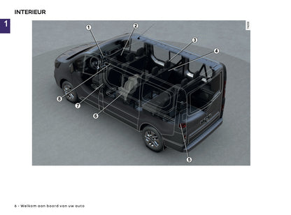 2025-2026 Renault Trafic Owner's Manual | Dutch