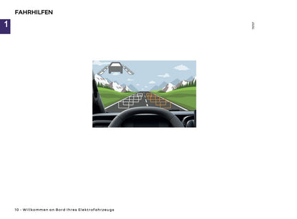 2025-2026 Renault Twingo E-Tech Electric Owner's Manual | German