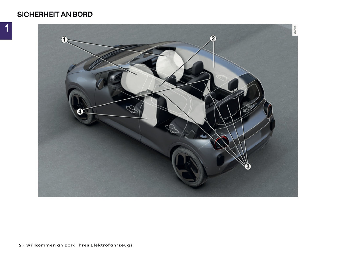 2025-2026 Renault Twingo E-Tech Electric Owner's Manual | German