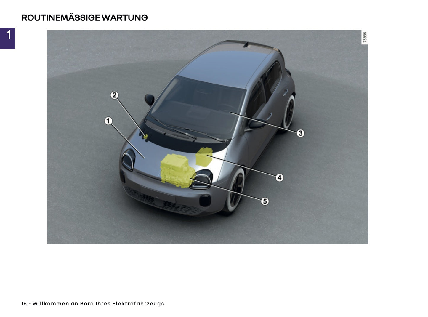 2025-2026 Renault Twingo E-Tech Electric Owner's Manual | German