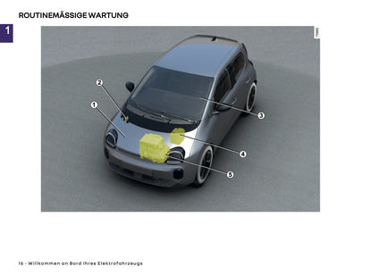 2025-2026 Renault Twingo E-Tech Electric Owner's Manual | German