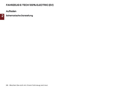 2025-2026 Renault Twingo E-Tech Electric Owner's Manual | German