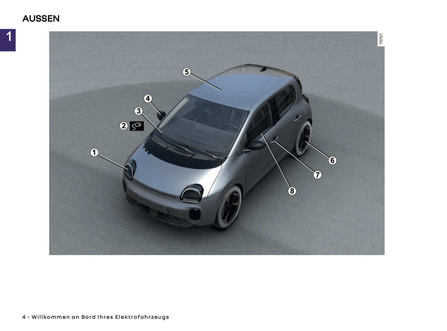 2025-2026 Renault Twingo E-Tech Electric Owner's Manual | German