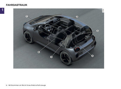 2025-2026 Renault Twingo E-Tech Electric Owner's Manual | German