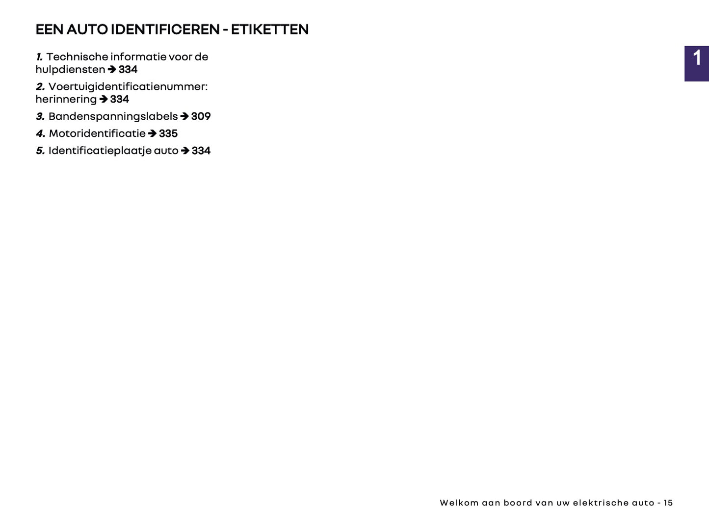 2026 Renault Twingo E-Tech Electric Owner's Manual | Dutch