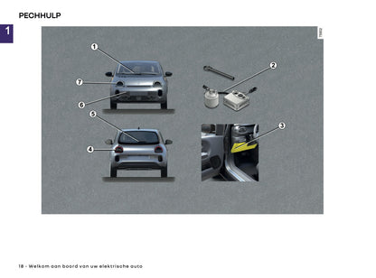 2026 Renault Twingo E-Tech Electric Owner's Manual | Dutch