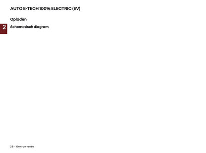 2026 Renault Twingo E-Tech Electric Owner's Manual | Dutch