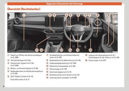 2025 Seat Arona Owner's Manual | German