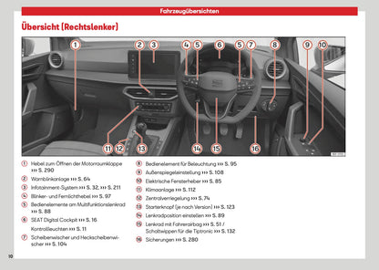 2026 Seat Arona Owner's Manual | German