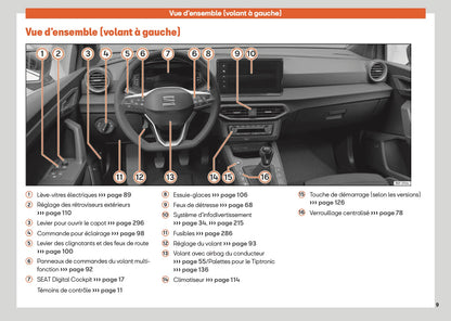 2025 Seat Arona Owner's Manual | French