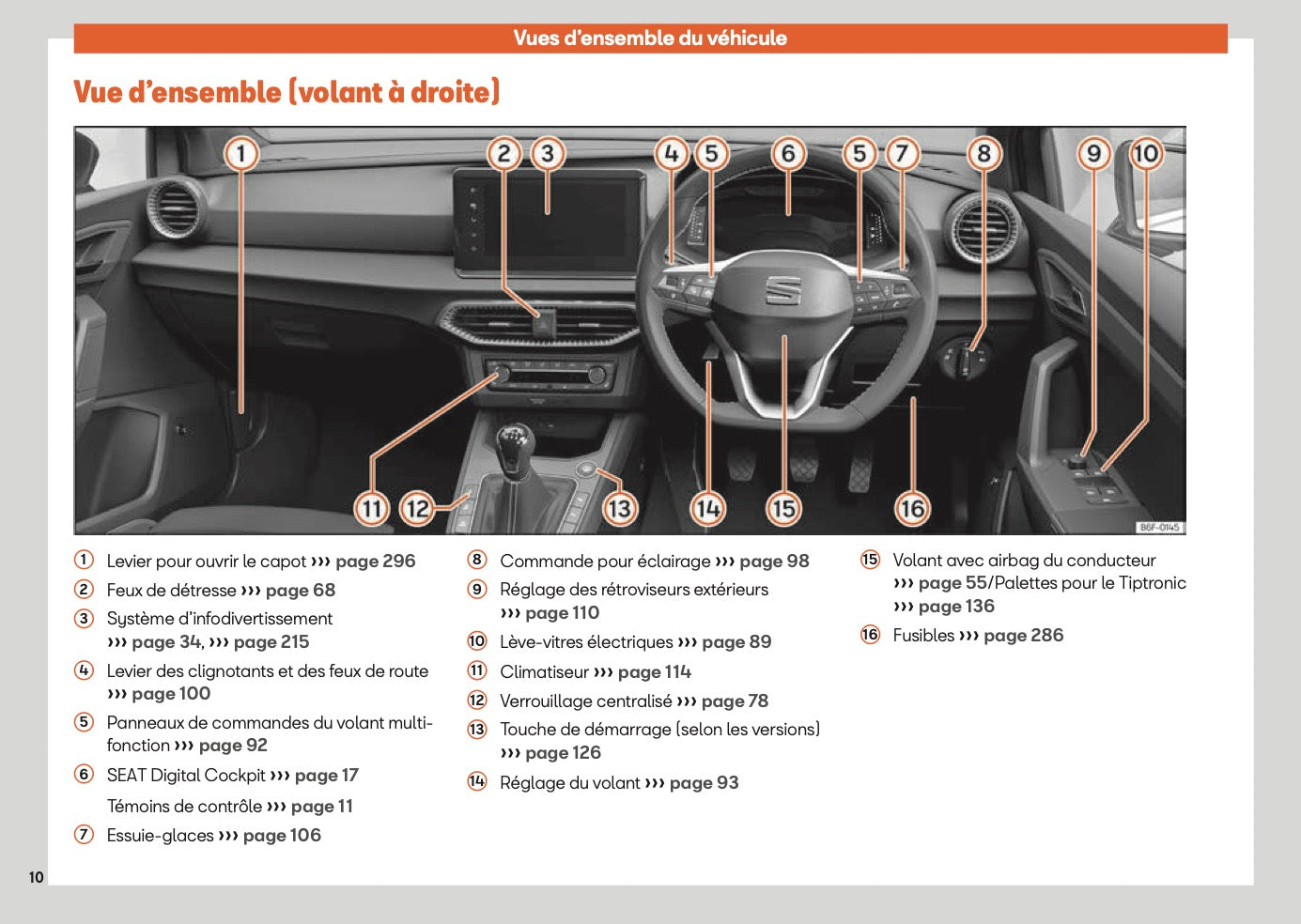2025 Seat Arona Owner's Manual | French