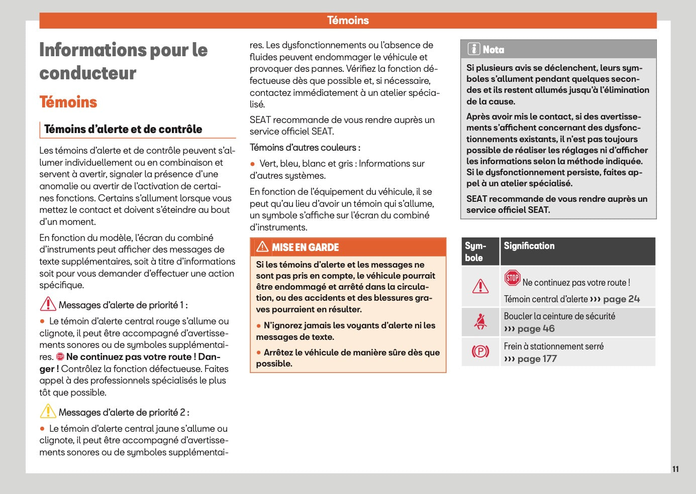 2025 Seat Arona Owner's Manual | French