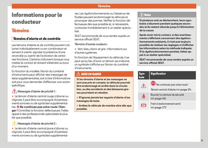 2025 Seat Arona Owner's Manual | French
