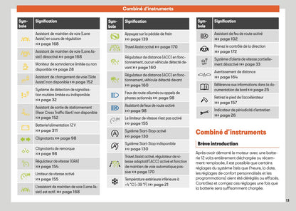 2025 Seat Arona Owner's Manual | French