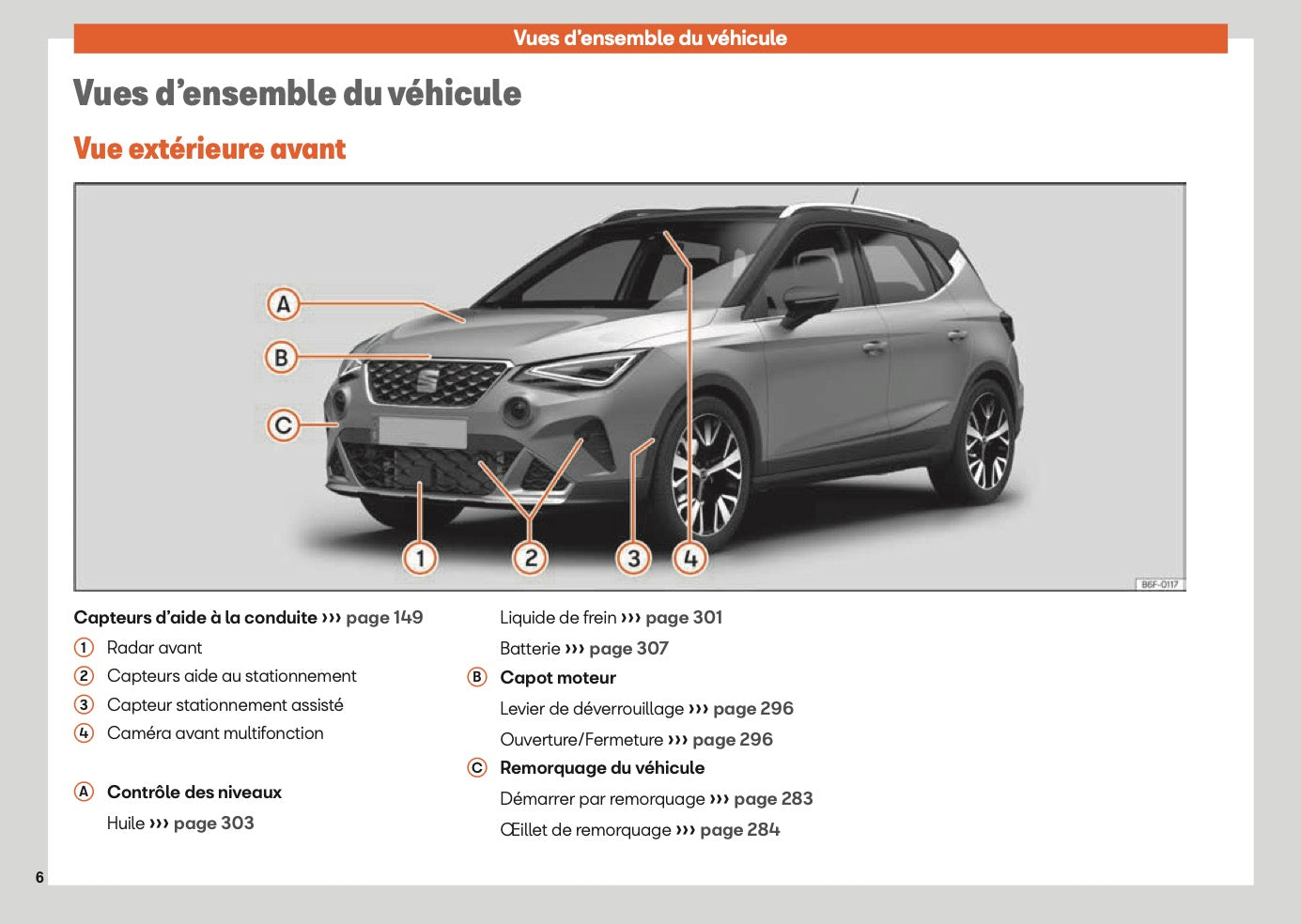 2025 Seat Arona Owner's Manual | French