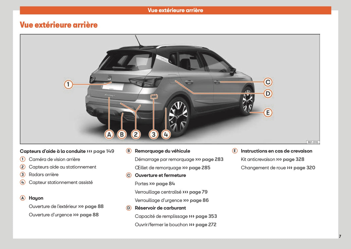 2025 Seat Arona Owner's Manual | French